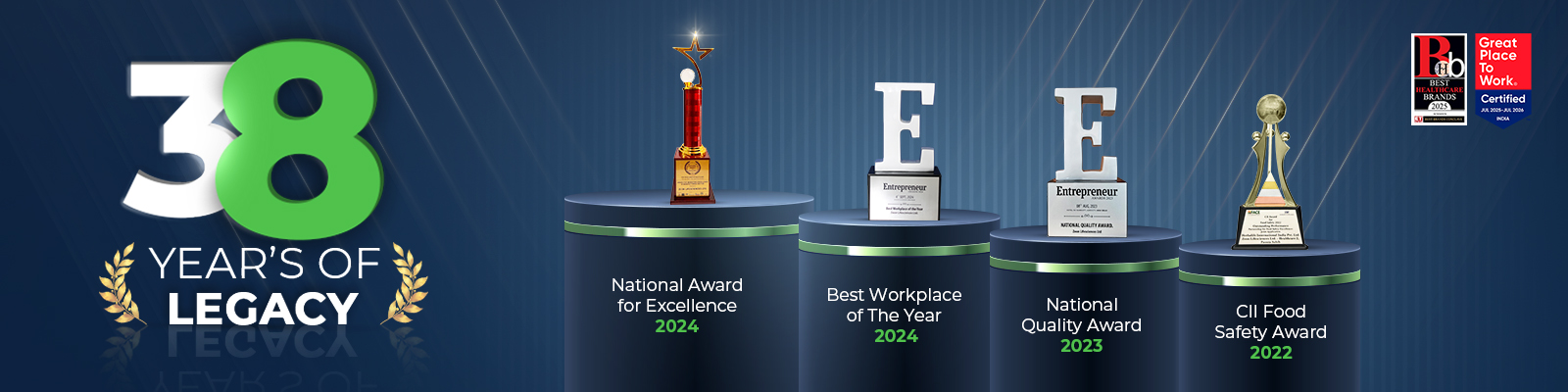 Zeon Lifesciences
