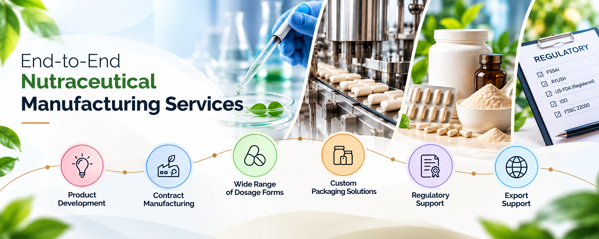 End-to-End Services – From Concept to Consumer in Nutraceuticals